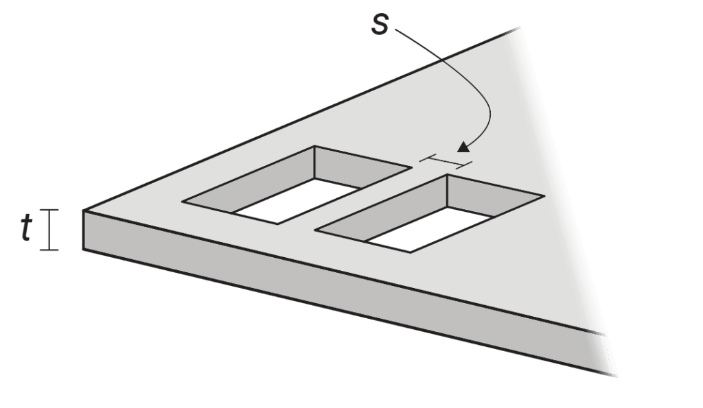geo 1